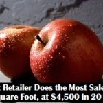 apple-retail-sales